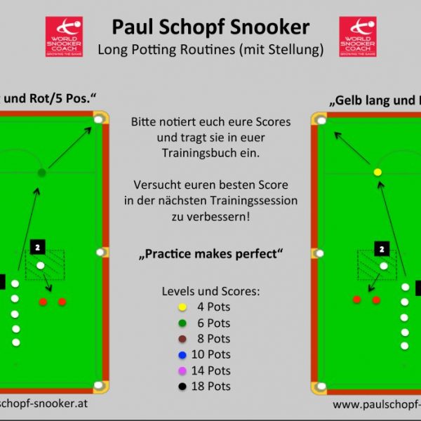 Paul Schopf Snooker – Trainingsübungen und Mentale Tipps-117