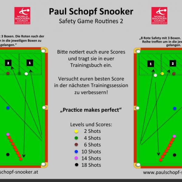 Paul Schopf Snooker – Trainingsübungen und Mentale Tipps-127