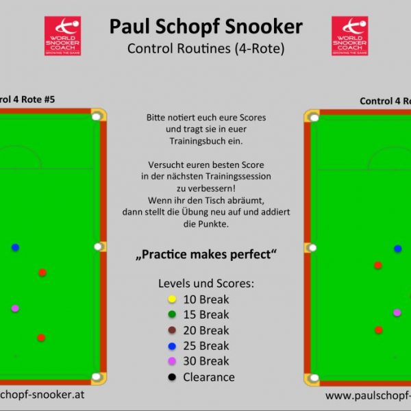 Paul Schopf Snooker – Trainingsübungen und Mentale Tipps-46
