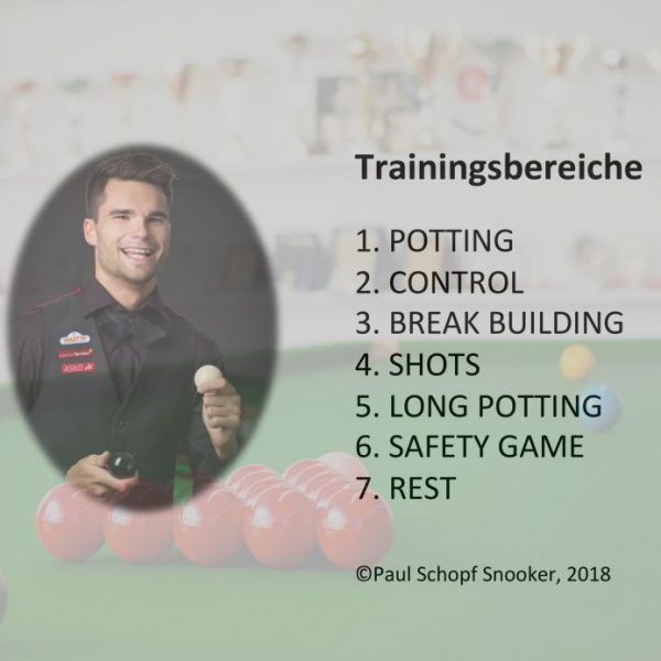 Paul Schopf Snooker – Trainingsübungen und Mentale Tipps-5